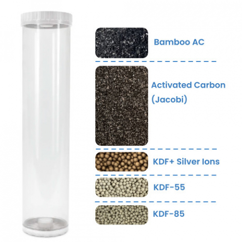 Chlorine Wide Spectrum